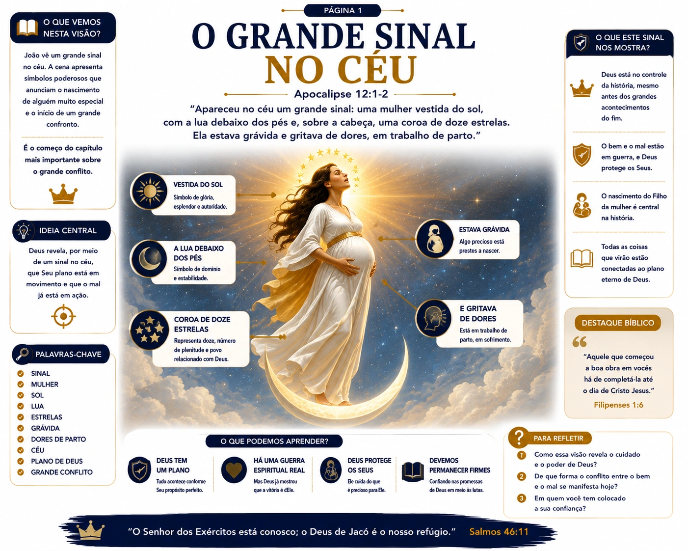 A Mulher, o Dragão e a Besta